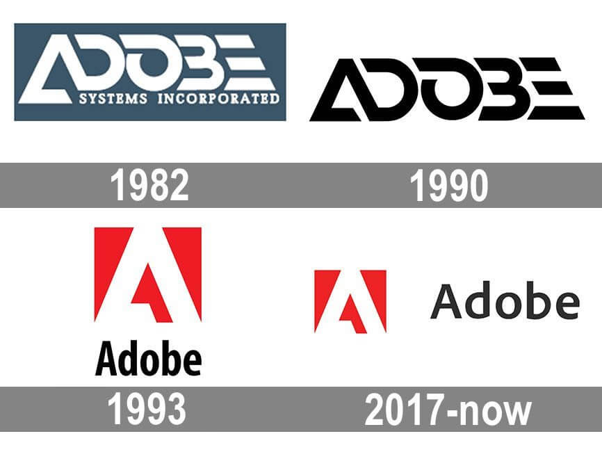 Как менялся логотип компании Adobe с 1982 по настоящее время.