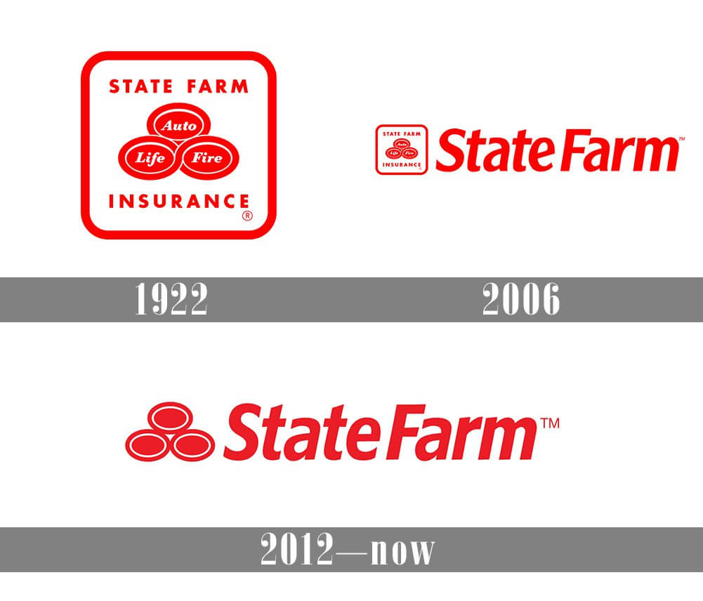 История логотипа компании State Farm