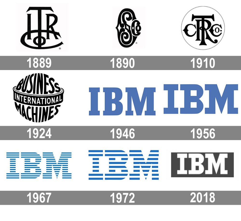 История логотипа компании IBM