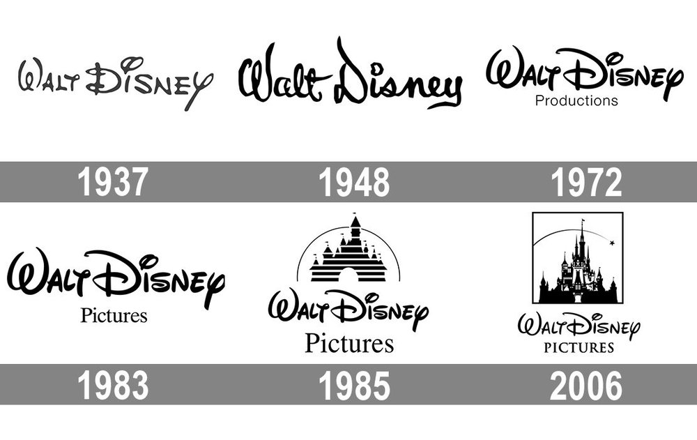 История логотипа компании Walt Disney